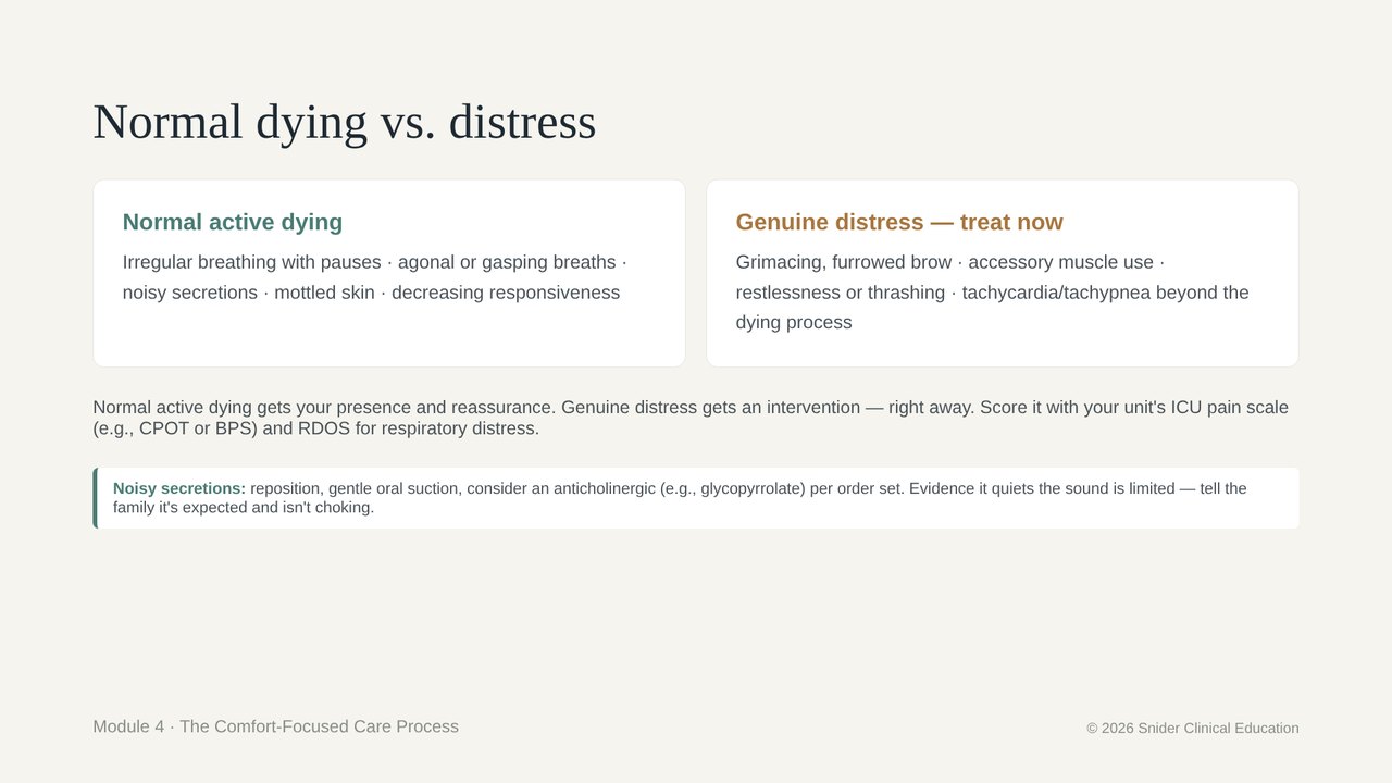 Slide: normal active dying compared with genuine distress